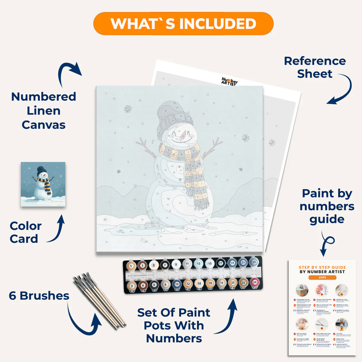 Joyful Snowman - Image 3