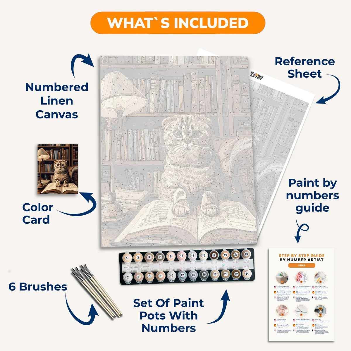 Reader Cat - Image 3
