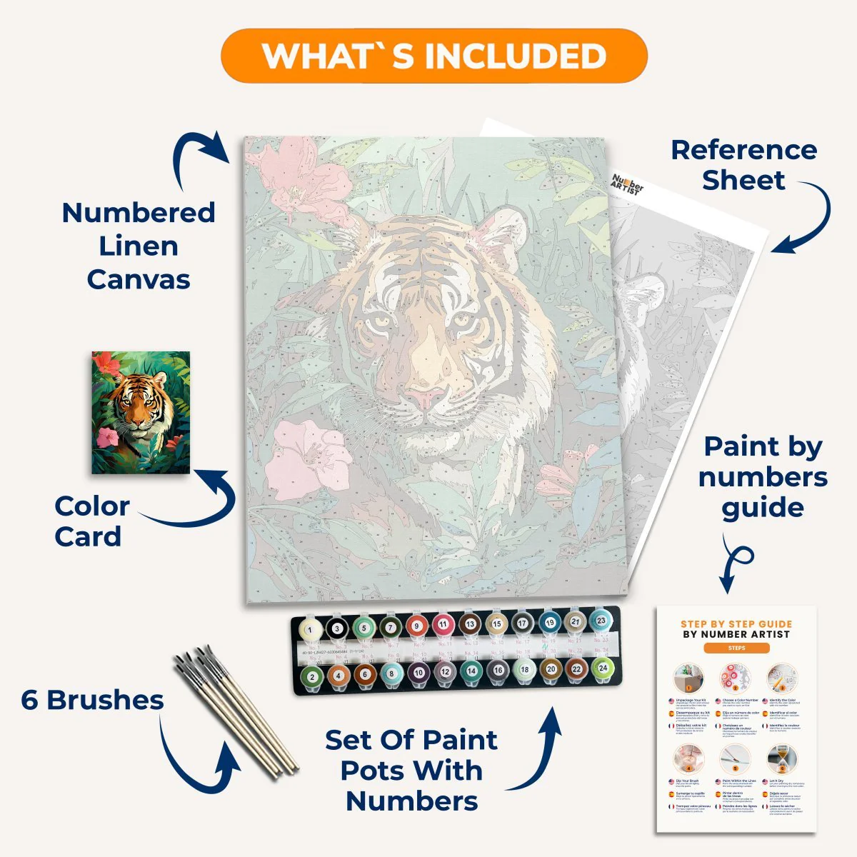 Tiger's Territory - Image 3